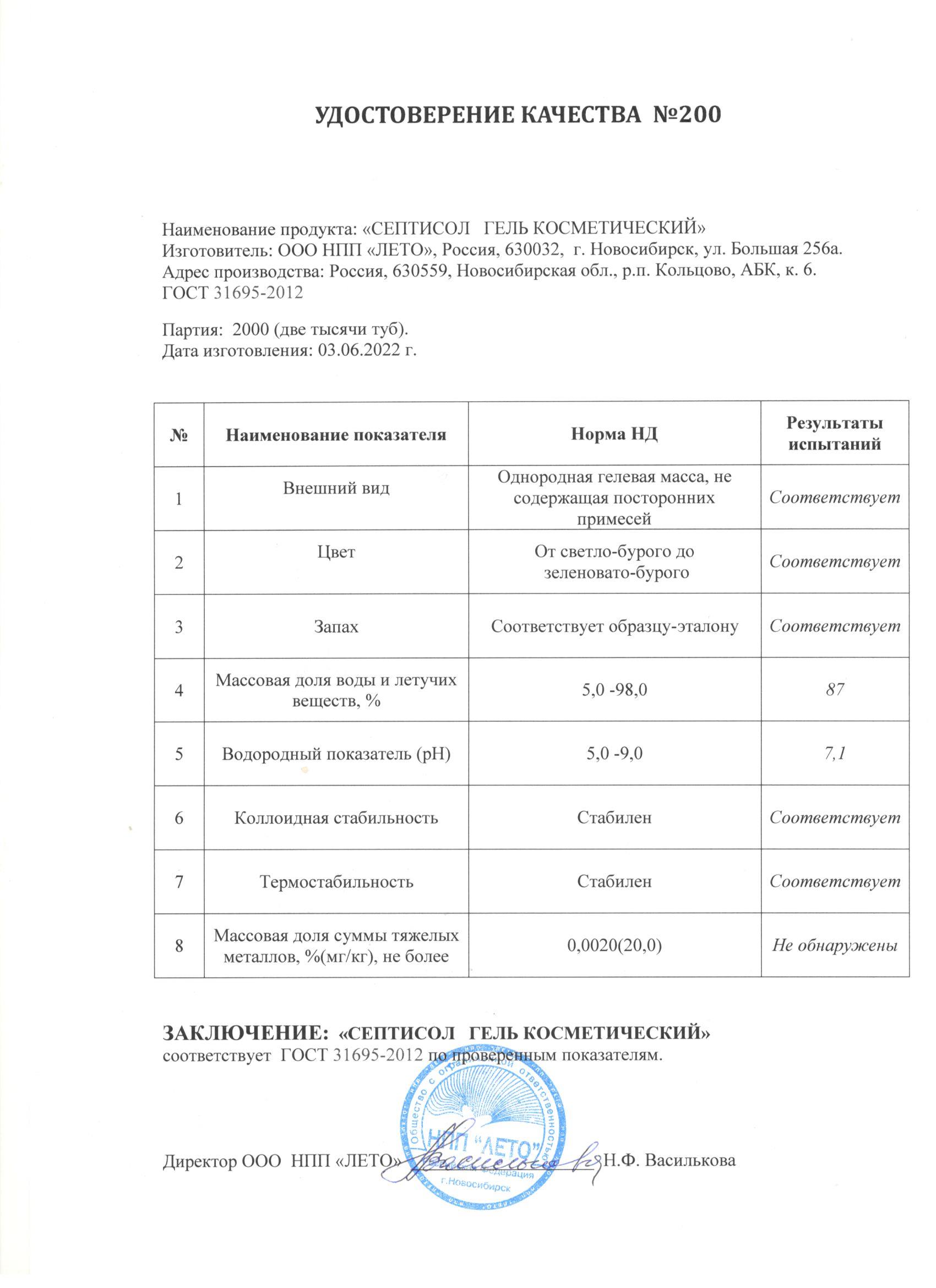 Паспорт №062022